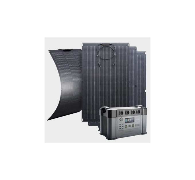 Зарядна станція ALLPOWERS S2000 Pro 2400W 1451Wh (S2000 PRO)