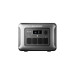 Зарядна станція ALLPOWERS R1500 LITE 1600W 1056Wh (R1500 LITE)
