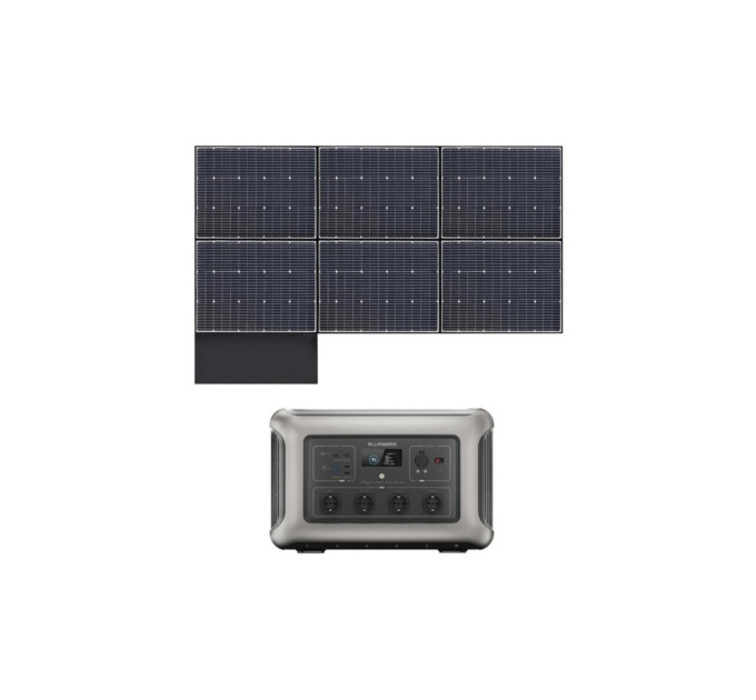 Зарядна станція ALLPOWERS R3500 3500W 2880Wh (R3500)