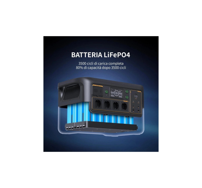 Зарядна станція Pecron F3000LFP 3600W 3072Wh (F3000LFP)