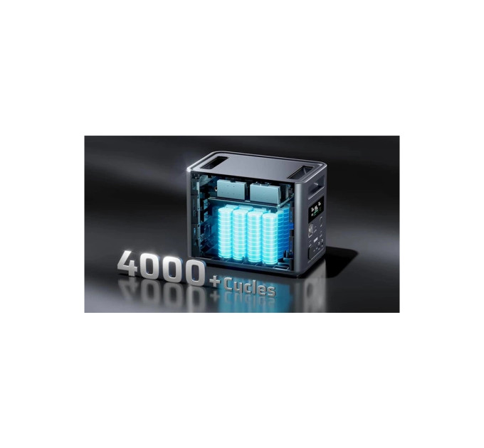 Зарядна станція Aferiy AF-P180 1800W 1024Wh (Aferiy AF-P180)