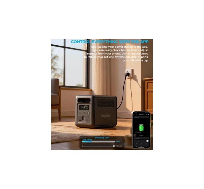 Зарядна станція Choetech 1200W 1024Wh (BS068-BQB)