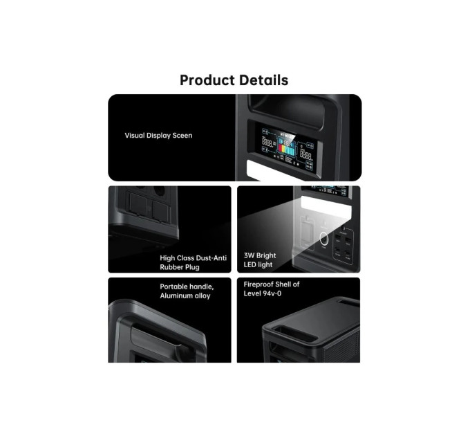Зарядна станція Choetech 1800W 1536Wh (BS065-BQB)