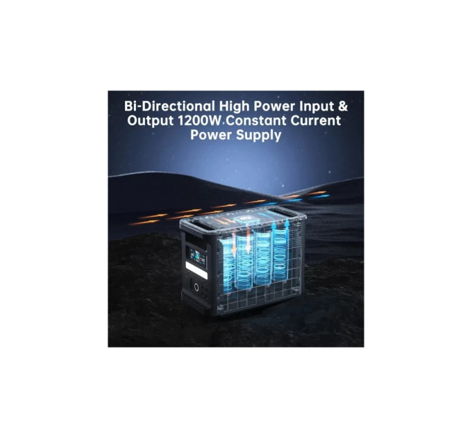 Зарядна станція Choetech 1800W 1536Wh (BS065-BQB)