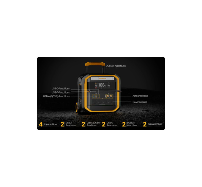 Зарядна станція Vtoman FlashSpeed Pro 3600 3600W 3096Wh LiFePO4 (FlashSpeed Pro 3600)